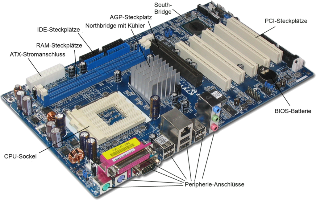 Motherboard photo