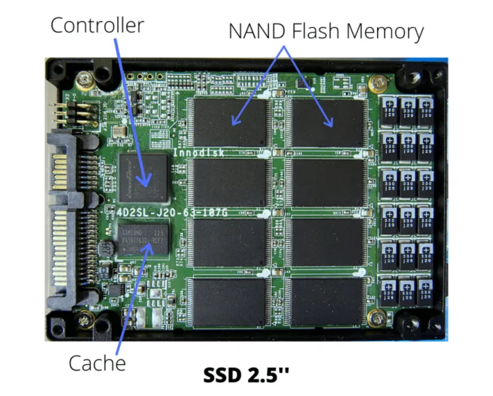 Solid State Drive 2.5"