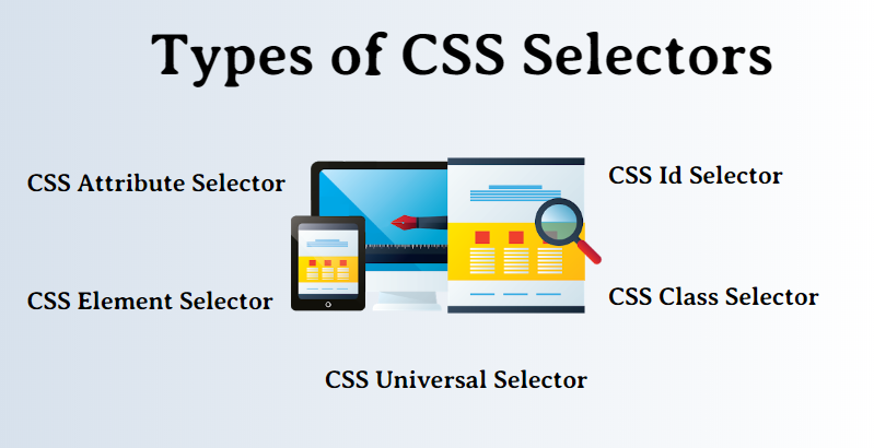 Types of CSS Selectors