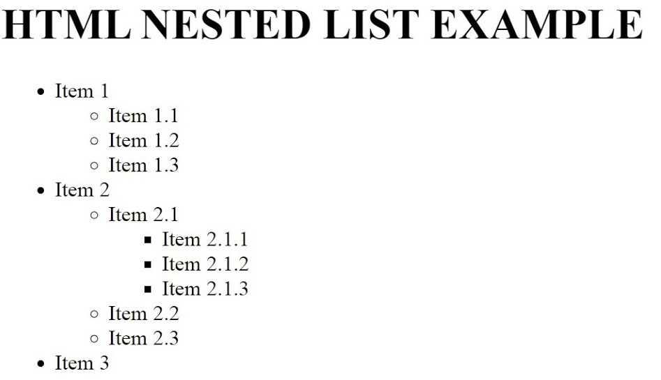 HTML nested list example