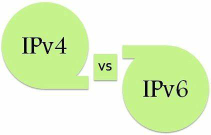 Difference between IPv4 and IPv6