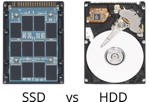 SSD vs HDD