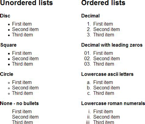 Unordered list and ordered list