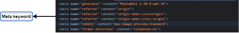 Meta keyword
