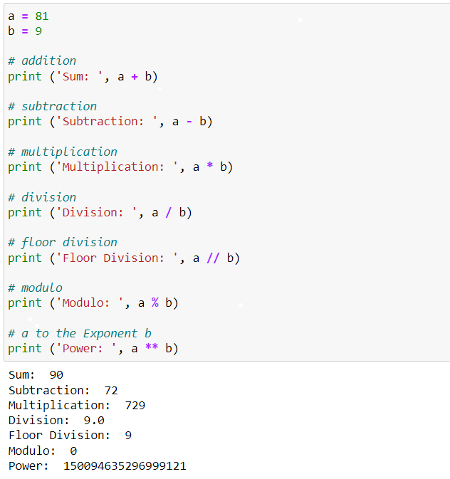 Example of Arithmetic operators