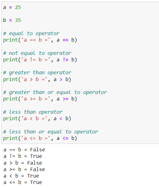 Example of Relational Operators or Comparison Operators