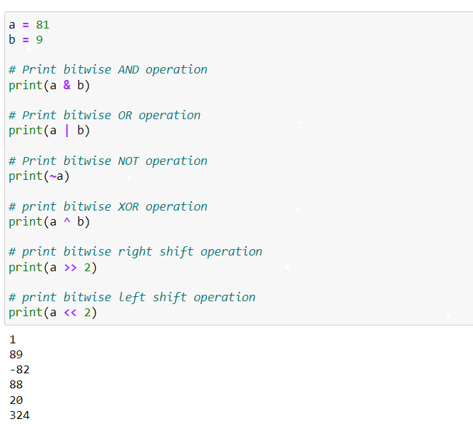 Example of Bitwise Operators