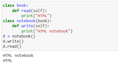 Example of Inheritance in Python